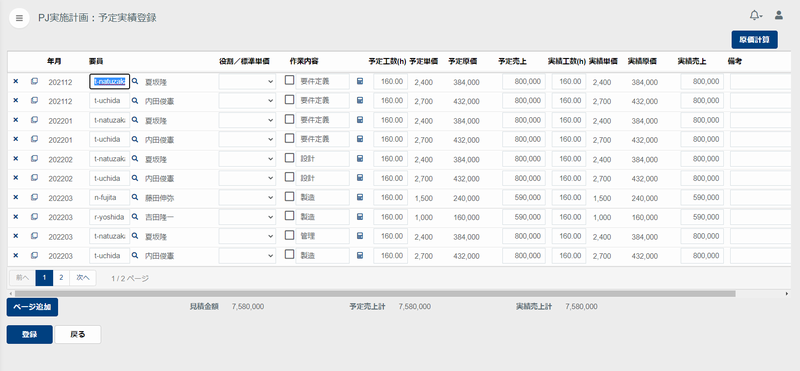 プロジェクト予実照会画面